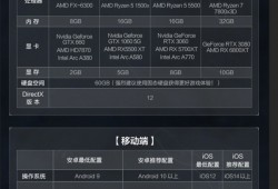 三角洲「征服者」辅助