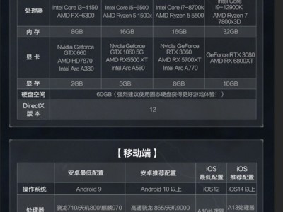 三角洲行动「上分侠」辅助